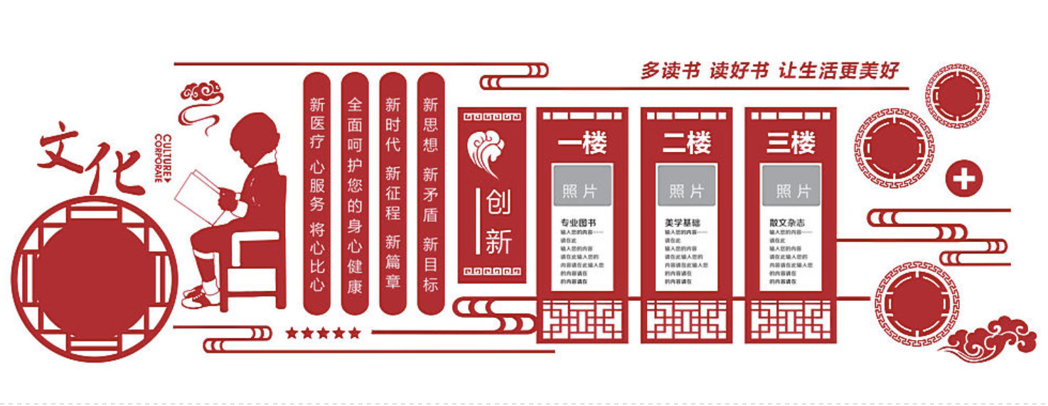 校園文化快樂學(xué)習(xí)文化墻設(shè)計(jì)(圖2) 傳統(tǒng)學(xué)校文化墻