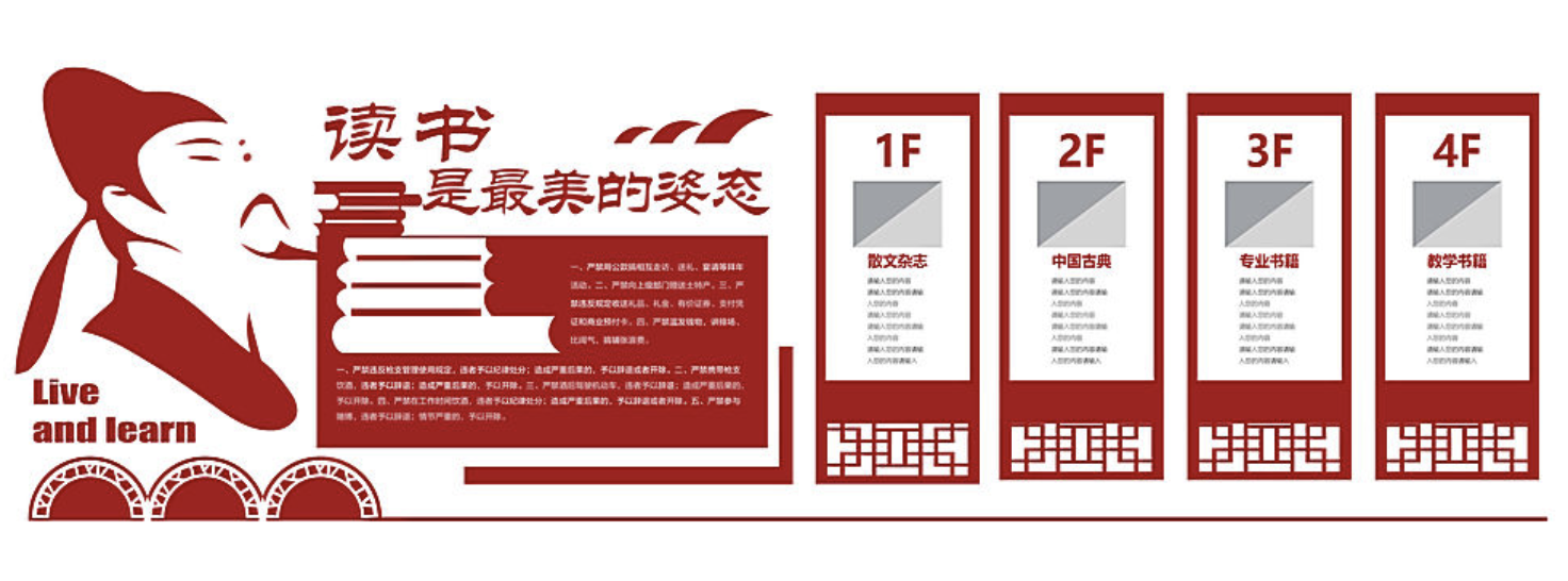校園文化快樂學(xué)習(xí)文化墻設(shè)計(jì)(圖3) 讀書文化墻