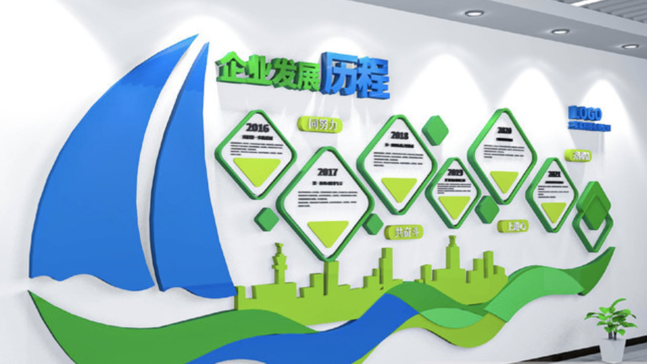 創(chuàng)新企業(yè)文化公司發(fā)展背景墻(圖4) 藍色企業(yè)文化發(fā)展歷程內(nèi)容公司文化墻設計