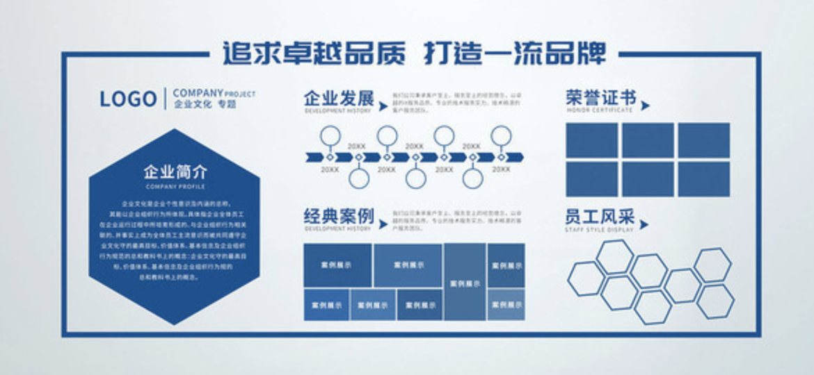 藍(lán)色簡(jiǎn)約企業(yè)風(fēng)采展示文化墻設(shè)計(jì)(圖2) 藍(lán)色簡(jiǎn)約企業(yè)風(fēng)采展示文化墻設(shè)計(jì)(圖2)