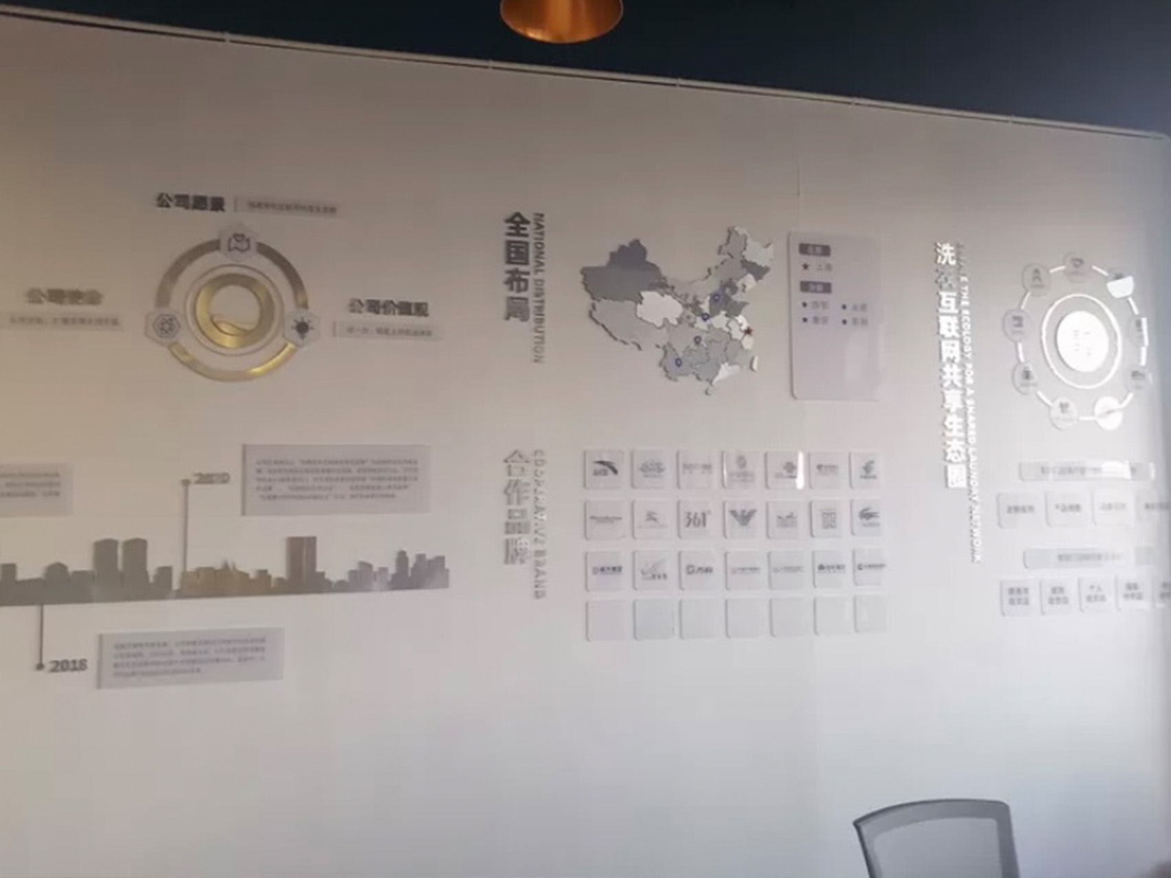 3米白墻文化墻標題大小怎么設計制作(圖1) 3米白墻文化墻標題大小怎么設計制作(圖1)