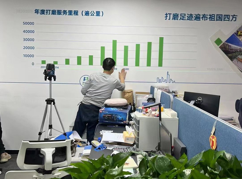 鐵路公司文化墻-市場業(yè)績文化墻(圖4) 鐵路公司文化墻-市場業(yè)績文化墻(圖4)